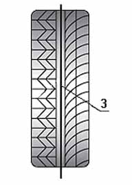 tipy-risunkov-protektora-3.jpg tipy-risunkov-protektora-3.jpg