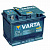 VARTA