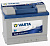 VARTA