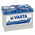 VARTA